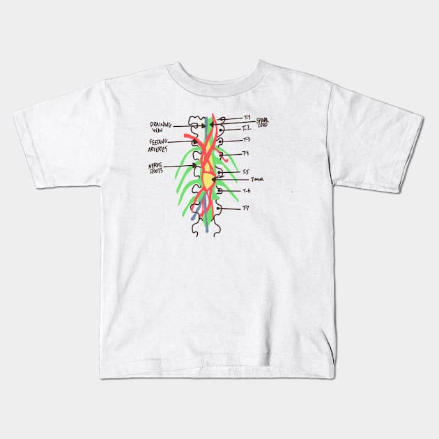 Greys Anatomy/Medicine/Spinal Cord/ Nerves/ Derek shepherd/ Grey Sloan/ Med School Kids T-Shirt by emmamarlene